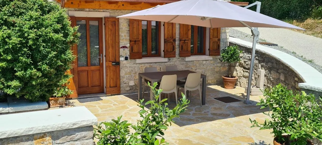 Casa Rivetta Villa Valmareno 0*,